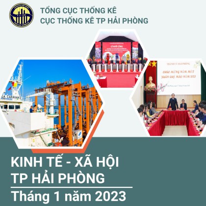 Infographics tình hình KT-XH TP Hải Phòng tháng 1 năm 2023